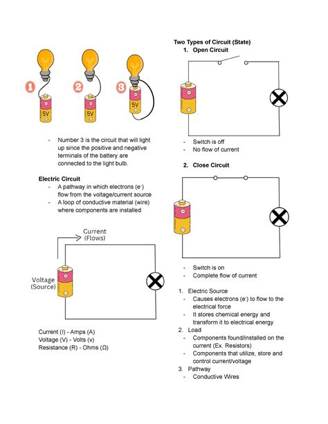 Elec Circuits Its About The Electronic Circuits Number 3 Is The