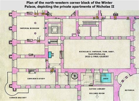 Nicholas IIs Apartments In The Winter Palace Nicholas II