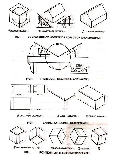 Related Image Axonometric Drawing, Isometric Drawing,, 54% OFF