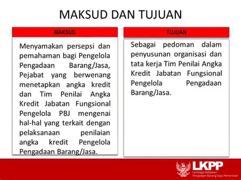 Perbedaan Maksud Dan Tujuan Newstempo