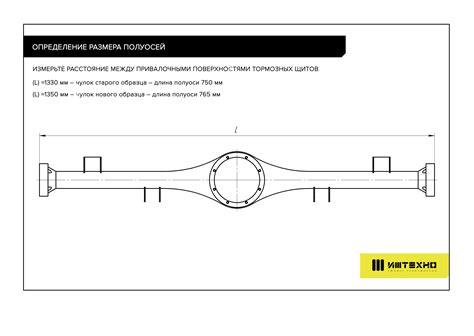 Разгруженные полуоси НИВА без АБС купить с доставкой