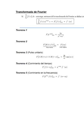 Transformada De Fourier Y Transformada Inversa De Fourier Pdf