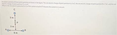 Solved A System Consists Of Three Point Particles As Sho