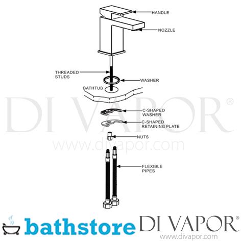 Bathstore Blade Chrome Mono Deck Mounted Bath Tap Spare Parts B Dv 143