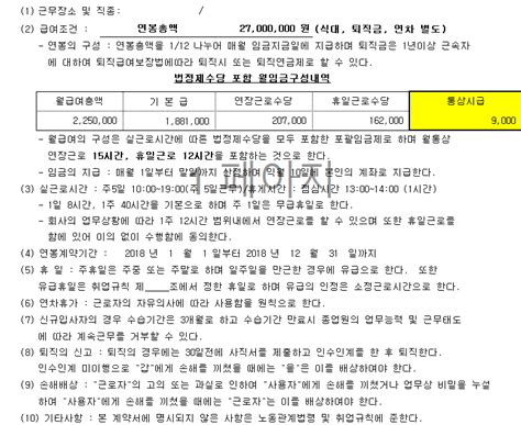 포괄임금 근로계약서 작성 시 유의사항 포괄임금제 가이드라인 209시간 근로기준법 네이버 블로그