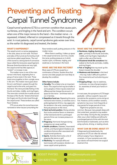 preventing carpal tunnel 1 | preventing carpal tunnel 1 - BOOST Physio