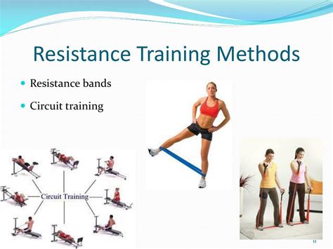 Resistance Training In Exercise At Nancy Kehoe Blog