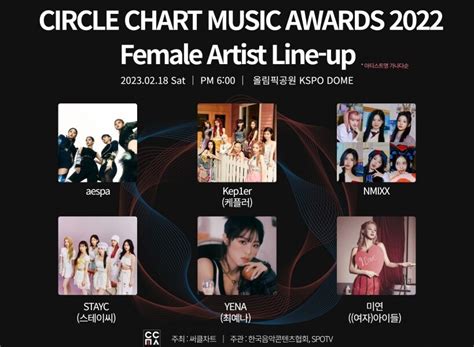 Circle Chart Music Awards St Line Up List Kpop Grit