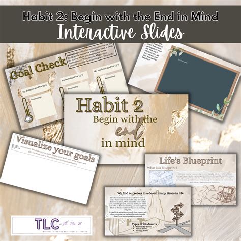 7 Habits Habit 2 Begin With The End In Mind Interactive Slides Lesson