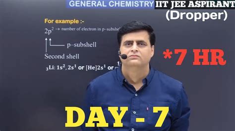 DAY 7 Of JEE 2025 As A Dropper IIT JEE Aspirant Study Vlogs Physics