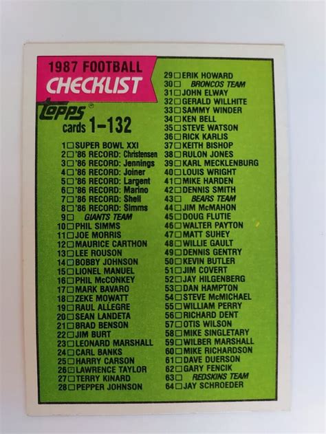 Unchecked Checklists Topps Football