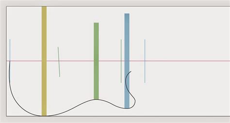 Fundamentos Del Dise O De La Guitarra El Ctrica Parte El Taller