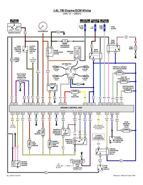 Schema Electrique Vitara