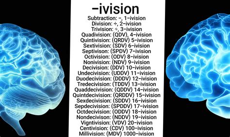 ivision  rehaanrashid  deviantart