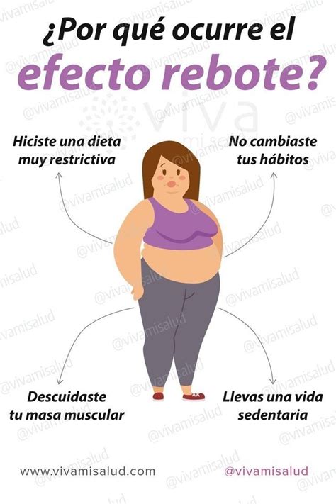 Pin de lizagr en Tips Salud Bienestar Consejos de nutrición