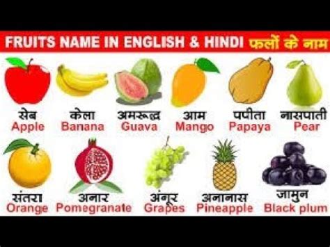 fruits name learn fruits name English and Hindi फल क नम phalo