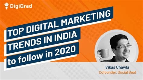 Top Digital Marketing Trends In India To Follow Now Youtube