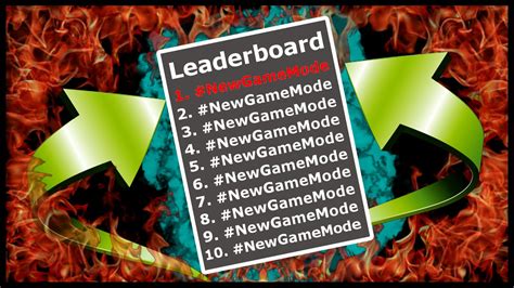 Agar Io Newgamemode Writing On The Leaderboard Youtube