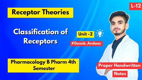 L 12। U 2। Receptor Theories And Classification Of Receptors