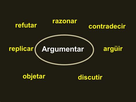 Español Literatura Práctica De Comprensión De Texto La Argumentación