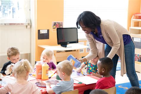 Five Fundamental Traits that Make Preschool Teachers Superheroes - American Press | American Press