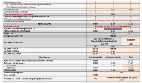 Proiect Model Pentru O Livada De Pomi Fructiferi Prin Fonduri Europene Pndr