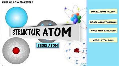 Video Pembelajaran Kimia Kelas 10 Semester 1 Struktur Atom Teori Atom