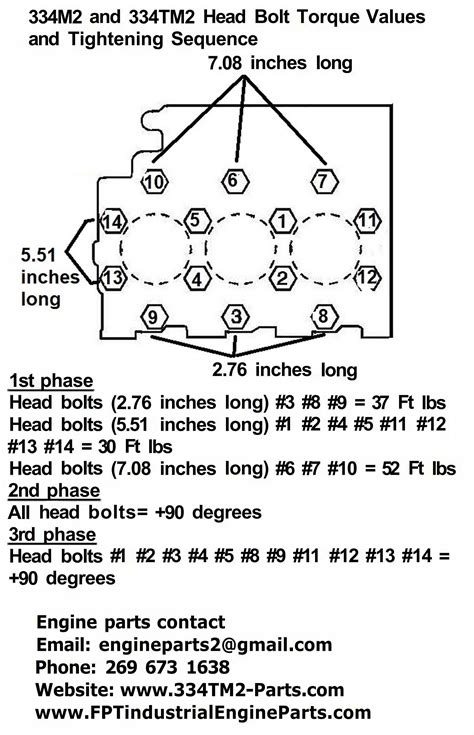 334M2 Engine And 334TM2 Engine Head Bolt Torque Value And Tightening