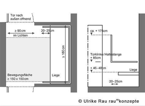 Arbeitsstätten Umkleideräume