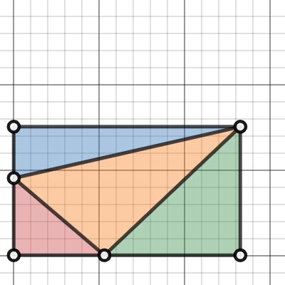 Orange Area 38 Desmos