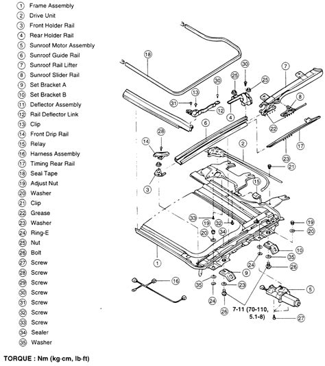 Repair Guides Exterior Electric Sunroof