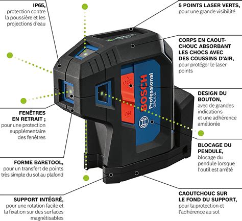 Niveau Laser Bosch Professional GPL 5 G Avis