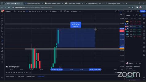 TOOS Forex Somali Trading NY Session 4th Jan 2024 YouTube