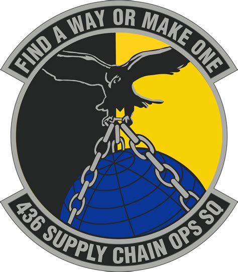 436 Supply Chain Operations Squadron Afmc Air Force Historical