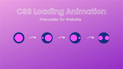 How To Create A Cool Css Loading Animation Css Preloader Animation