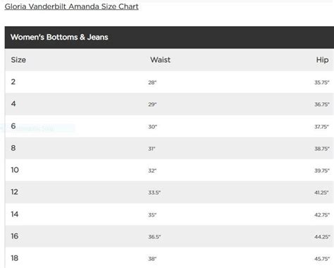 Gloria Vanderbilt Amanda Jeans And Bottoms Size Chart