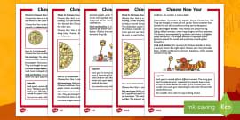 Chinese New Year Lantern Festival Differentiated Fact File