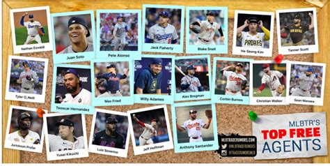 Free Agent Prediction Contest Leaderboard Now Available MLB Trade Rumors