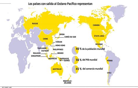 Geopolítica De América Latina Y El Mundo 27 Ago 2016