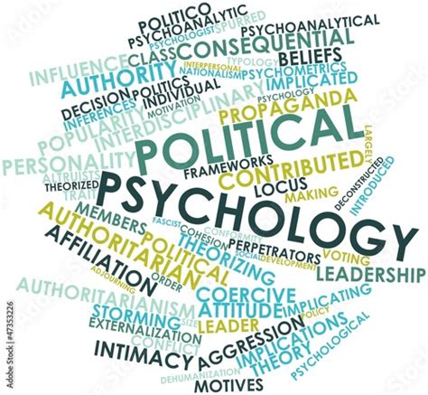 Word Cloud For Political Psychology Stock Illustration Adobe Stock