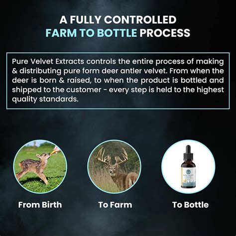 Pure Deer Antler Velvet - Elite Antler has the Highest Potency – Pure Velvet Extracts