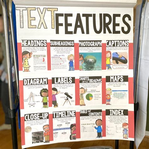 Nonfiction Text Features Scavenger Hunt Freebie Artofit