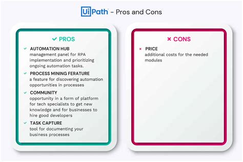 Blue Prism Or Uipath Choose The Best Rpa Tool For Your Business