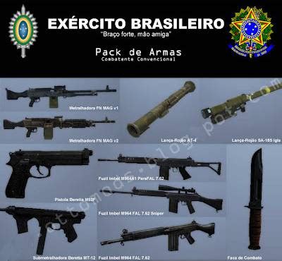 Pack Armas do Exército Brasileiro - NOME DO SEU SITE