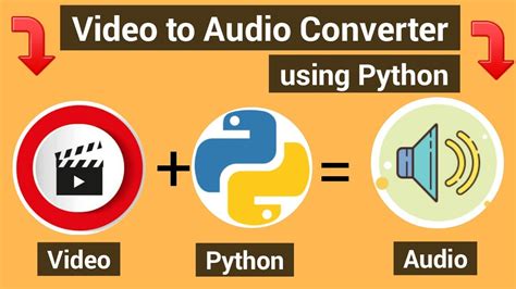 How To Extract Audio From Video Using Python 3 Lines Moviepy