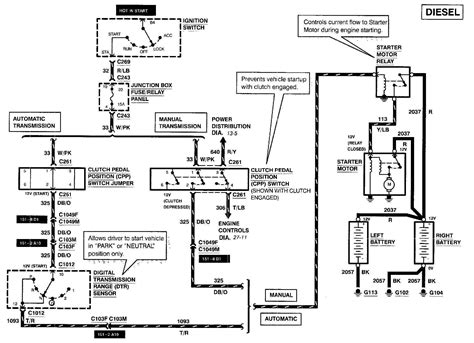 350 Chevy Starter Motor Wiring Diagram Wiring Diagram