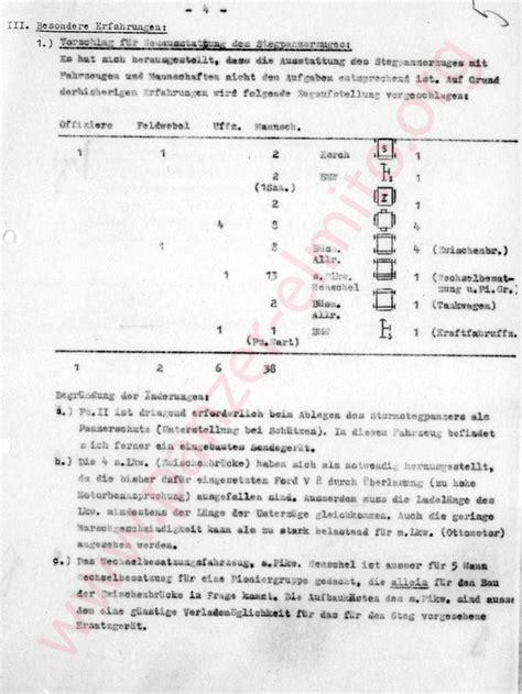 Fragebogen über den Brückenleger IVs Pz Pi Btl 39 13 08 1941