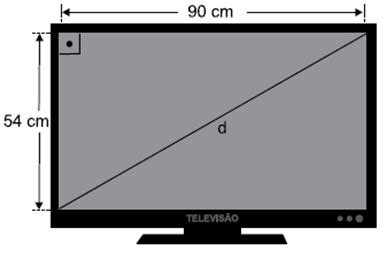 O Televisor Tem O Formato De Um - Observe o desenho da televisão abaixo. - Banco de Questões