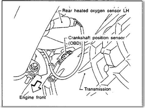 04 Nissan sentra crank position sensor location
