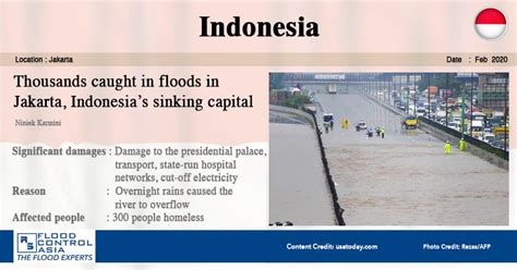 The Bitter Truth about Southeast Asian Floods | Part 1